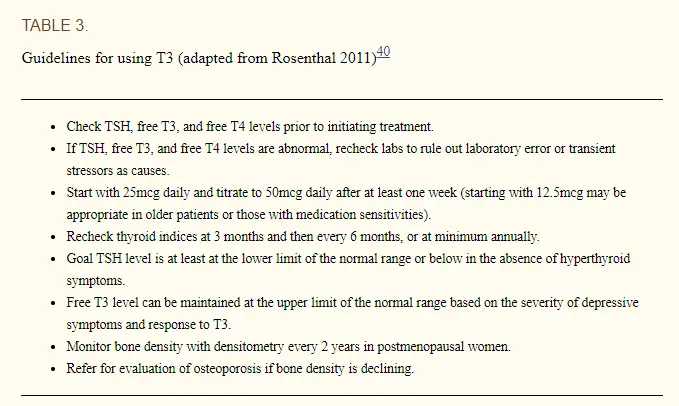 guidelines for using T3 therapy in depressed patients