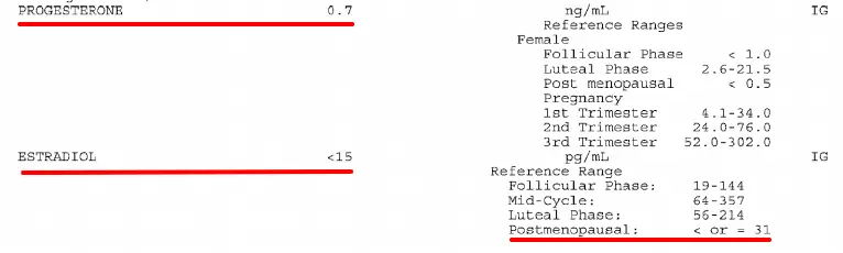 post menopausal progesterone and estradiol levels