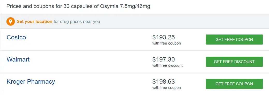 qsymia pricing at pharmacies