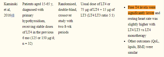 study with text highlighted showing that free t4 levels were lower in a group of patients taking only t4 only thyroid medication. 