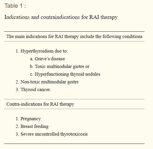 main reasons to get radioactive iodine treatment done