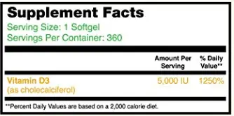 example of vitamin d3 in supplements