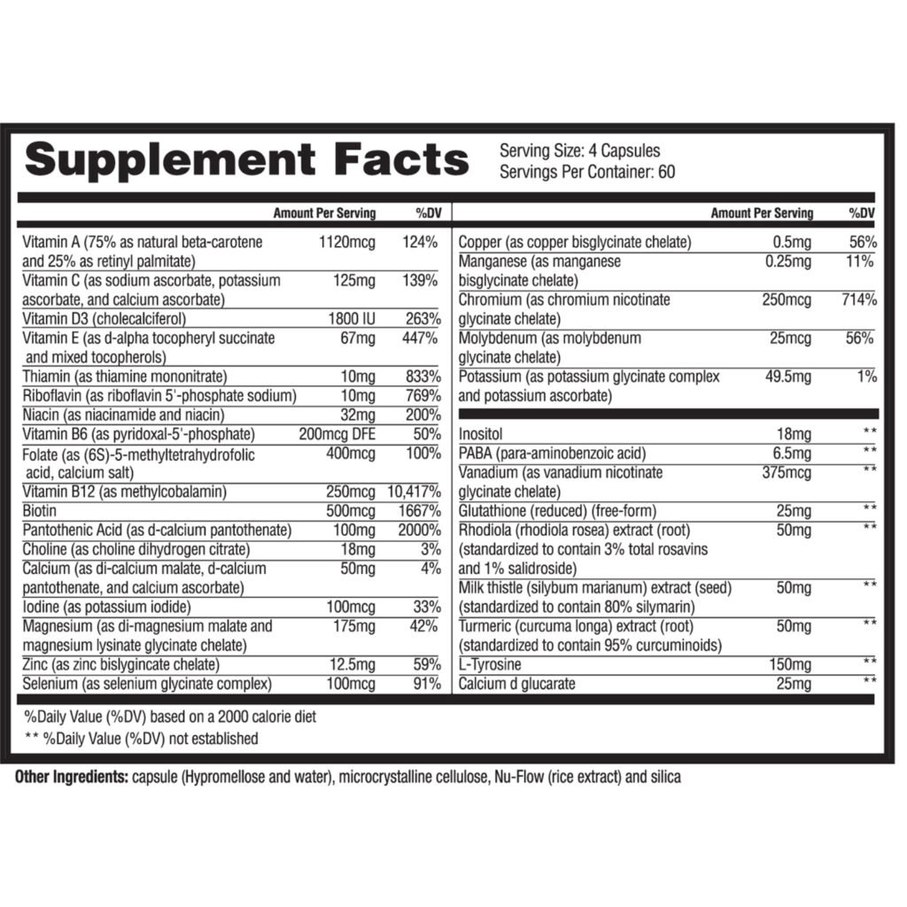 SFP fact panel thyroid daily essentials-1 SFP fact panel thyroid daily essentials