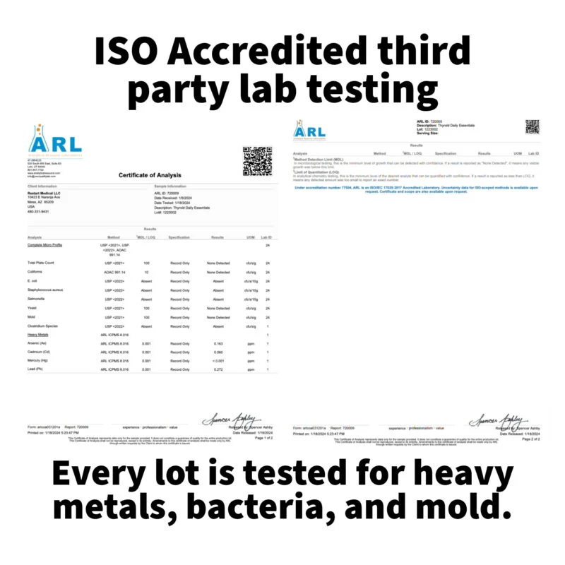 thyroid daily essentials third party test results for product page