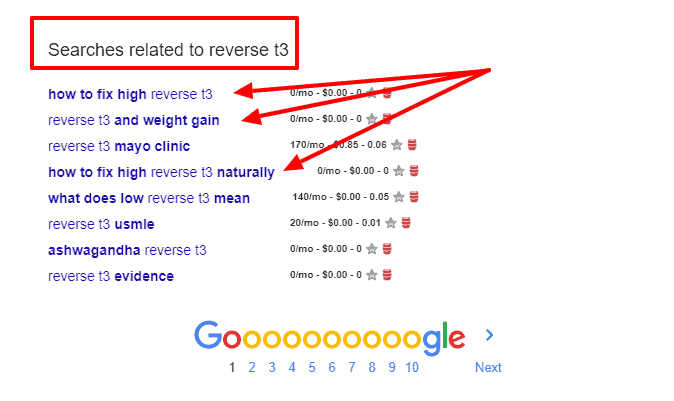 additional suggested searches for reverse t3