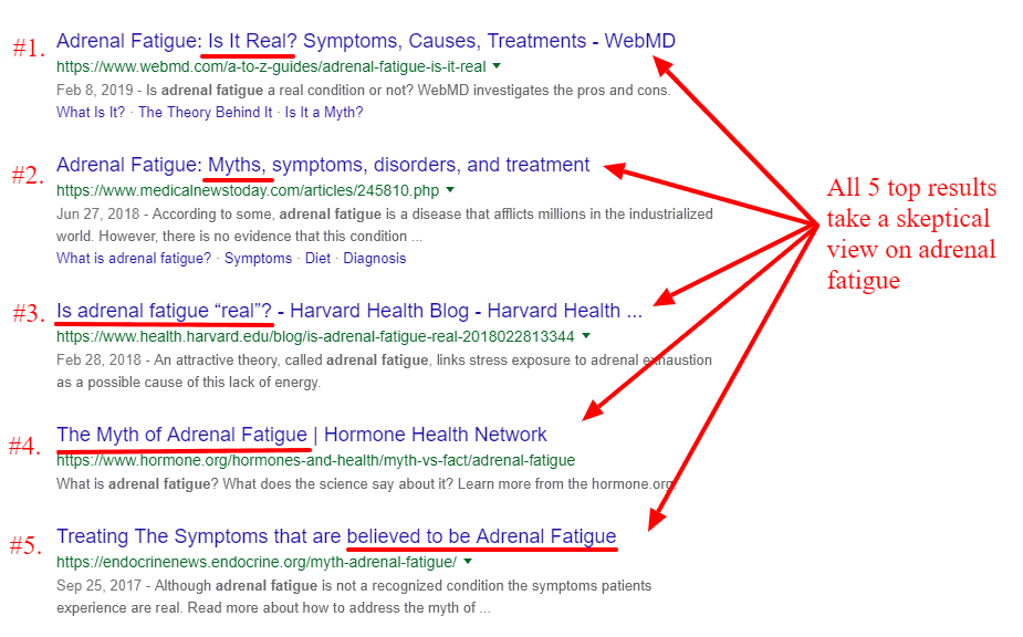adrenal fatigue google results