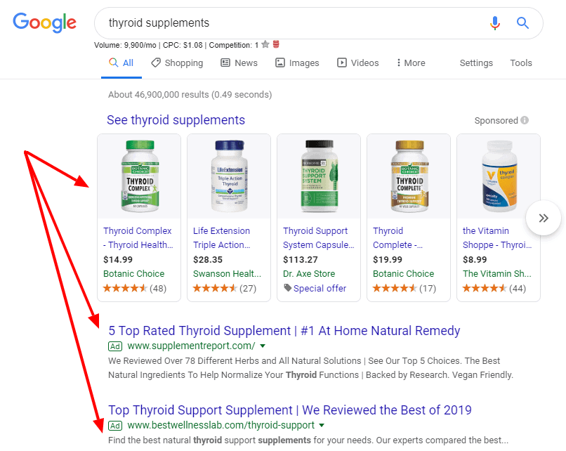 google ads for thyroid supplements query google ads for thyroid supplements query