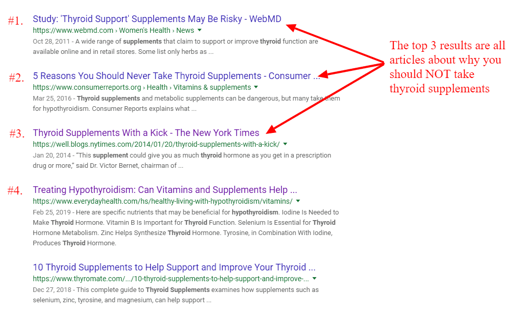 thyroid supplements google query thyroid supplements google query