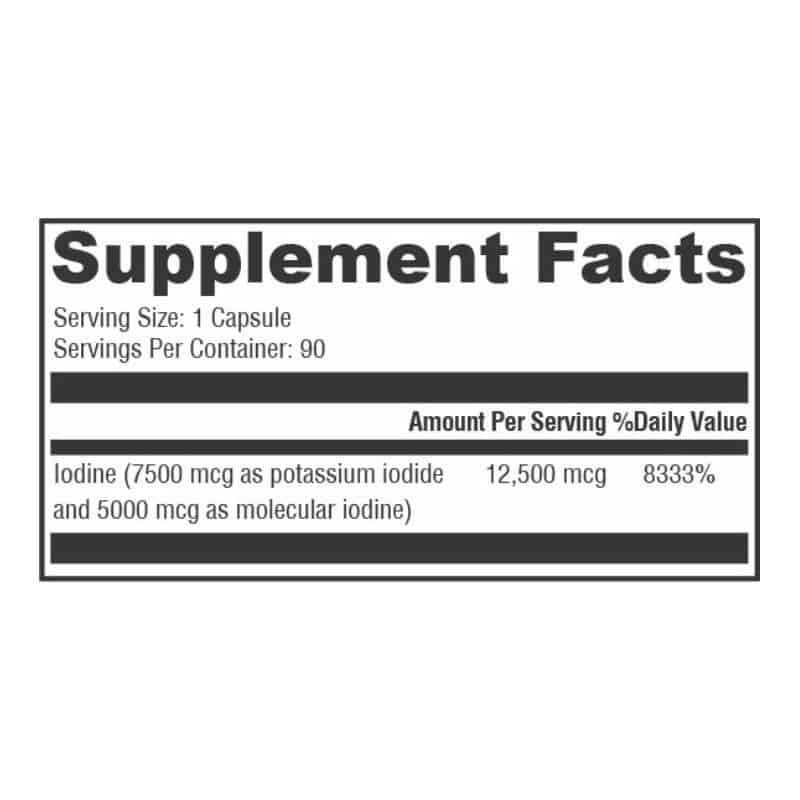 iodine facts