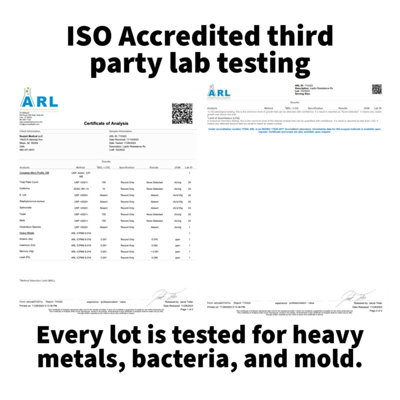 leptin resistance rx third party test results for product page