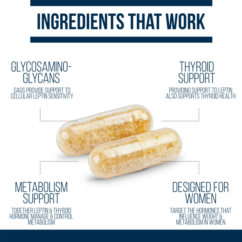 leptin support vitamin for women thyroid t4 t3 t2 t1 sensitive hormones