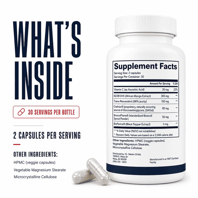 supplement fact panel for thyroid leptin balance