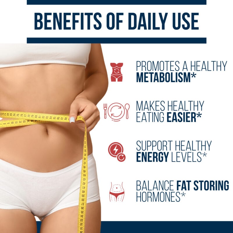 support gaoals with leptin resistance rx in women with weight gain fat adipose cellulite
