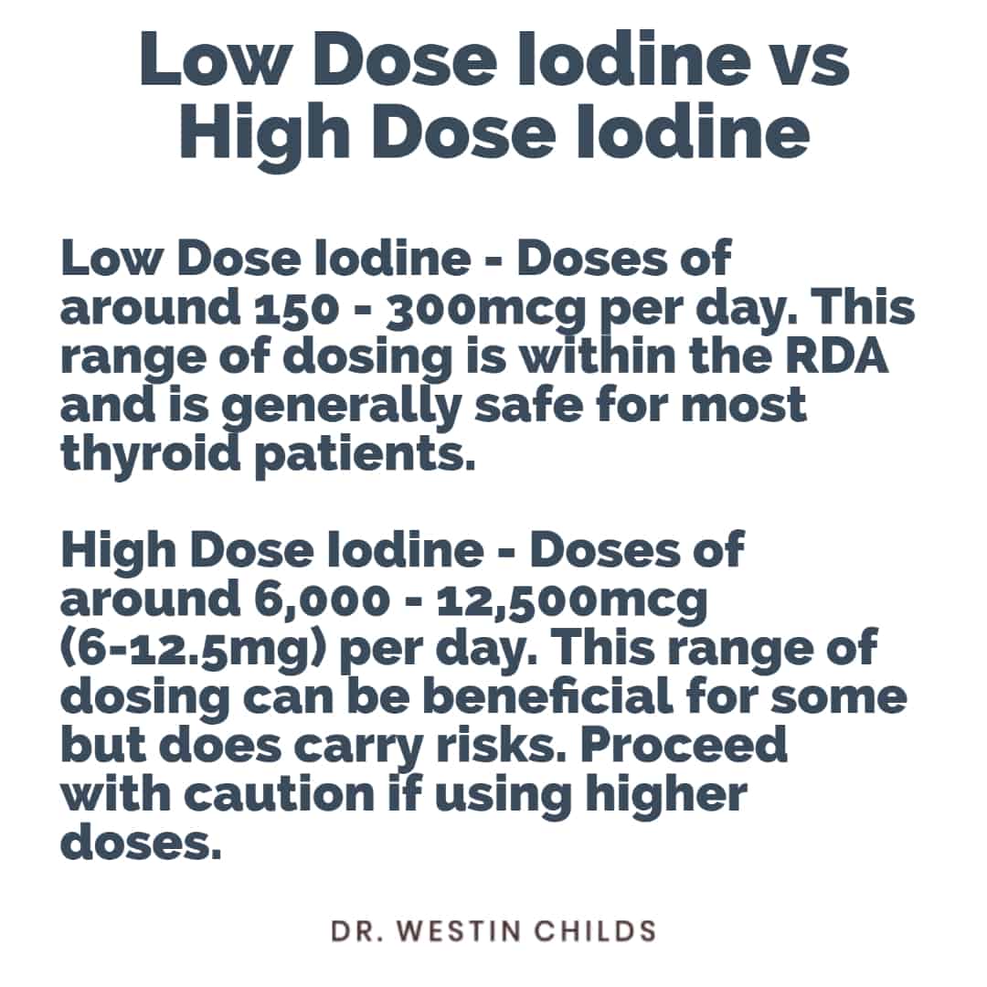 low dose iodine vs high dose iodine