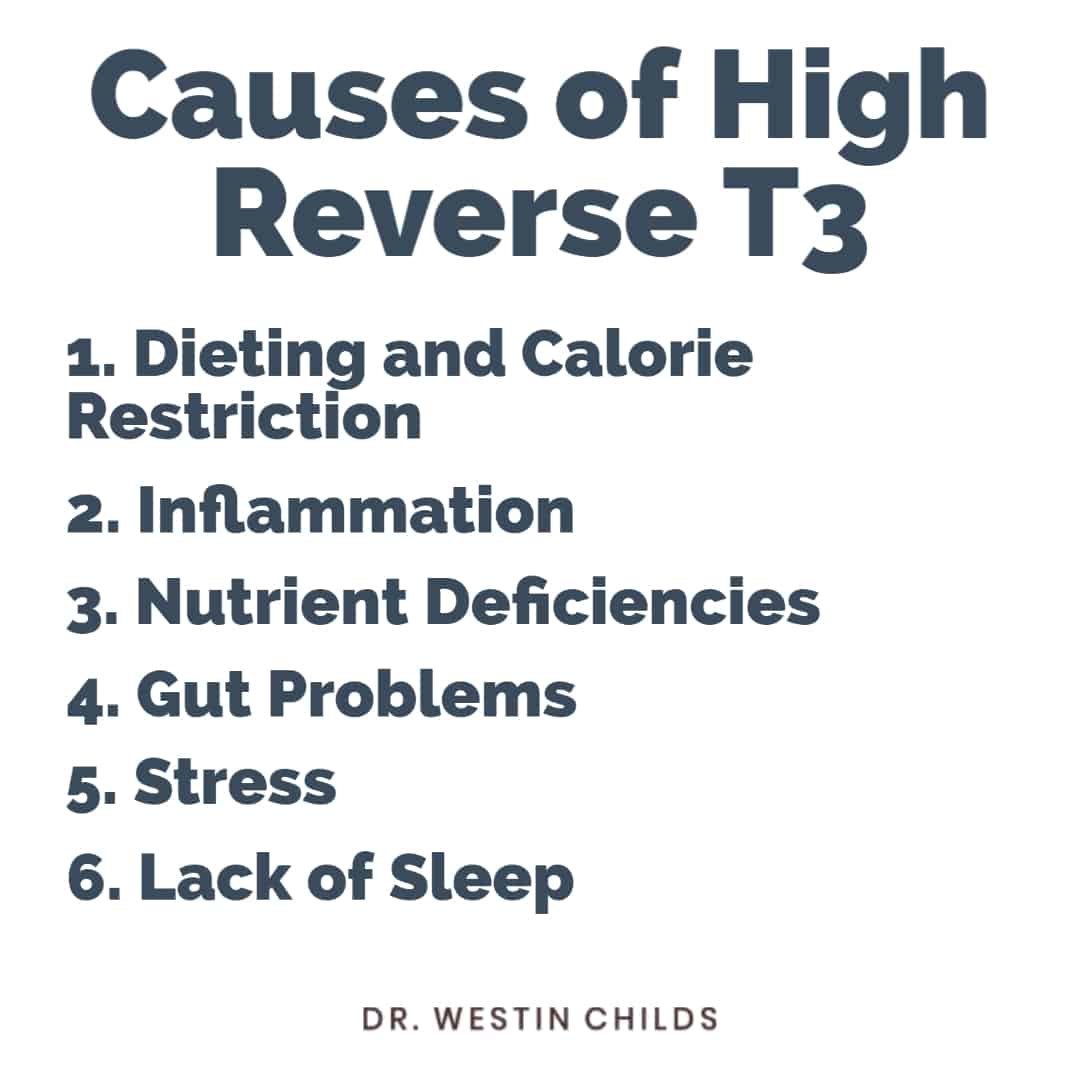 the most common causes of elevated reverse t3