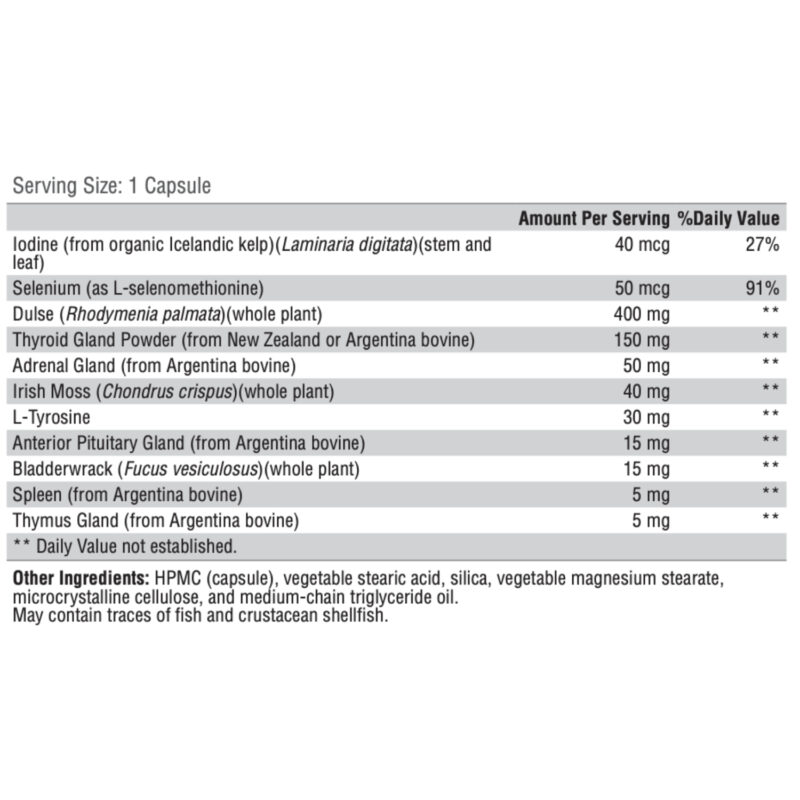 SFP fact panel thyroid glandular+