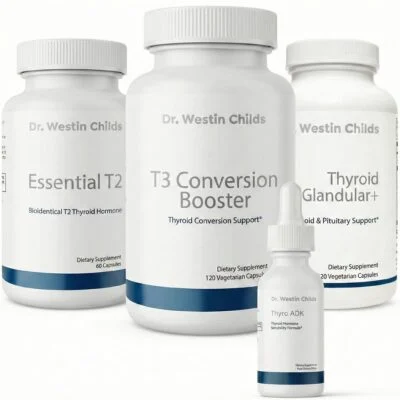 thyroidectomy bundle, thyroid support supplements for patients without a thyroid and post radioactive iodine ablation updated