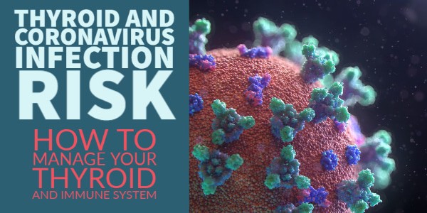 thyroid function and coronavirus infection risk