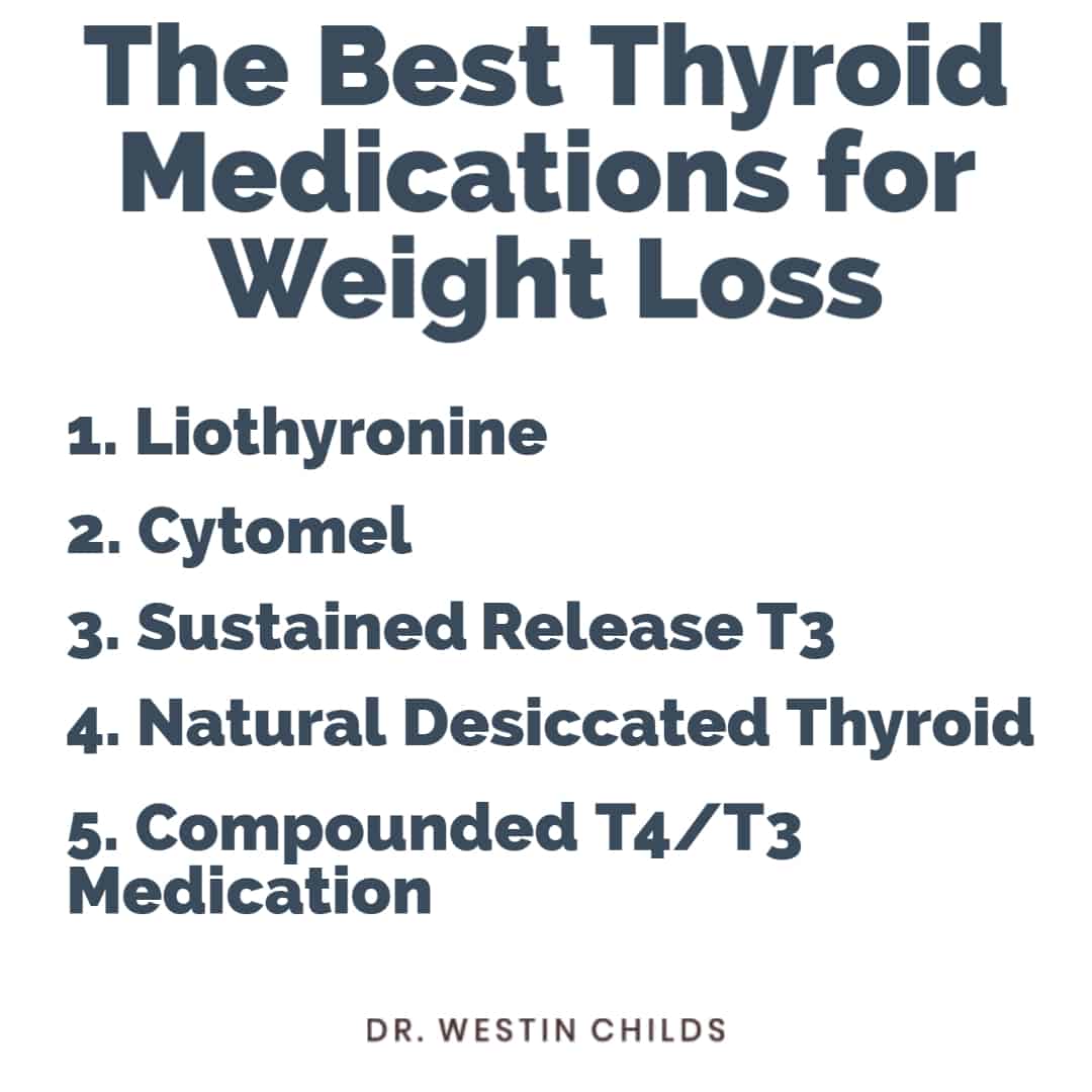 5 thyroid medications that may help with weight loss