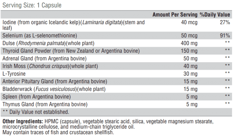 thyroid glandular plus ingredient list