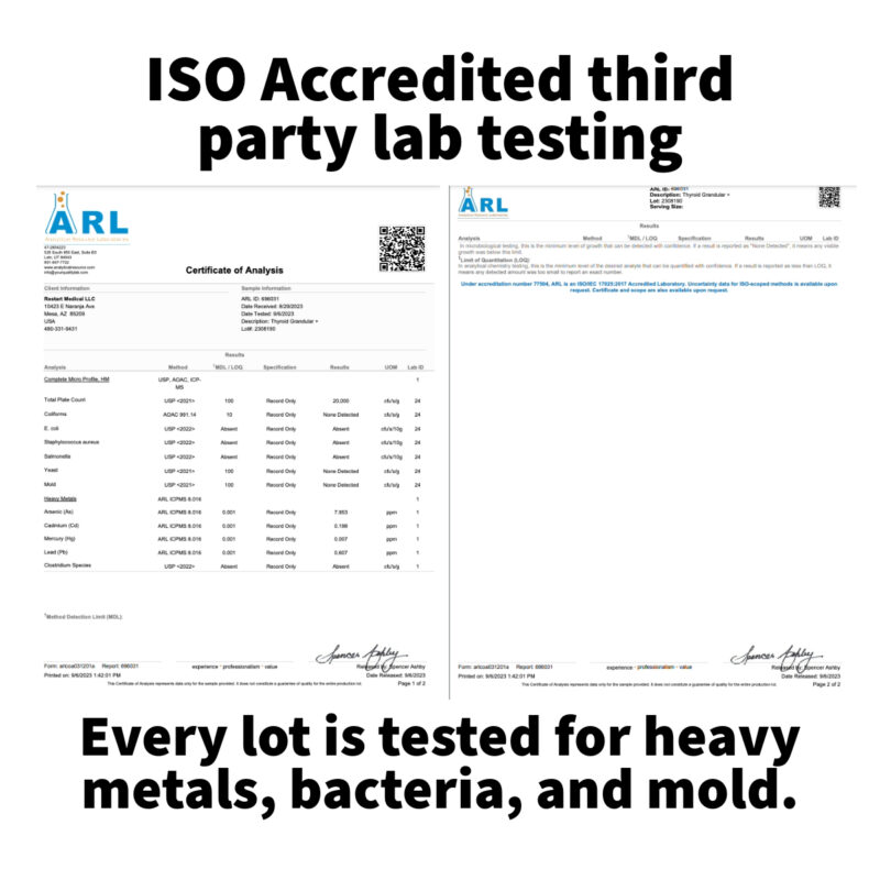 thyroid glandular third party test results for product page