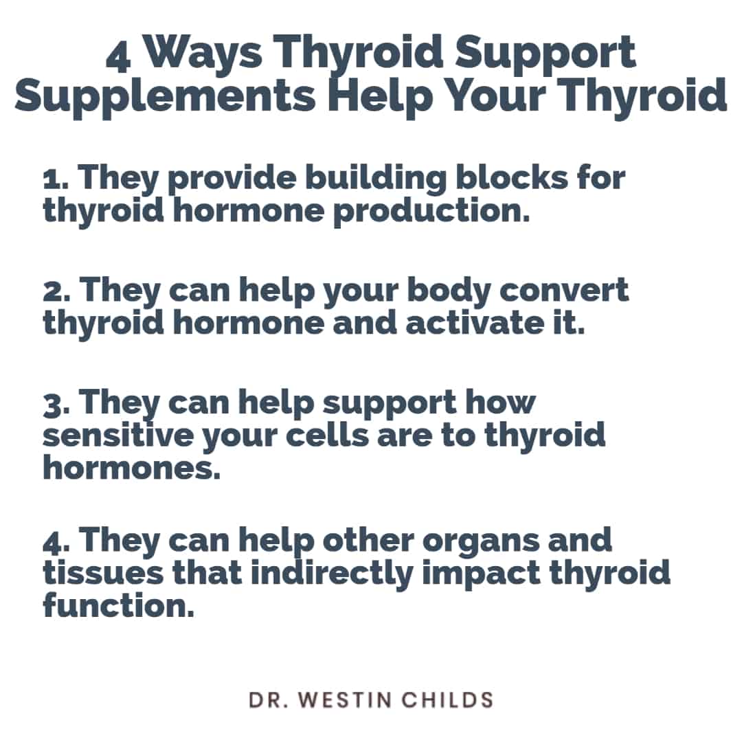 4 ways thyroid support supplements help your thyroid 4 ways thyroid support supplements help your thyroid