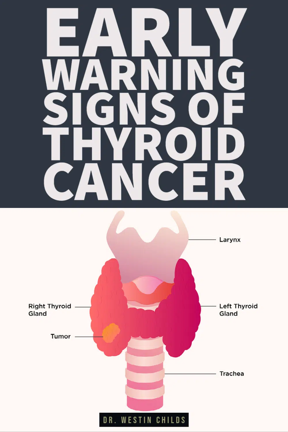 thyroid cancer presents with these warning signs