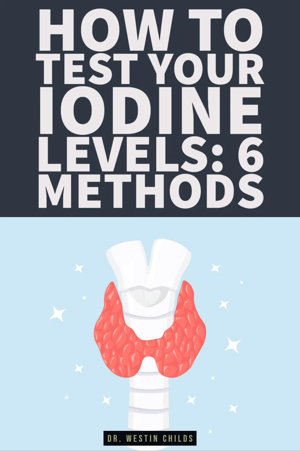 how to test your iodine levels