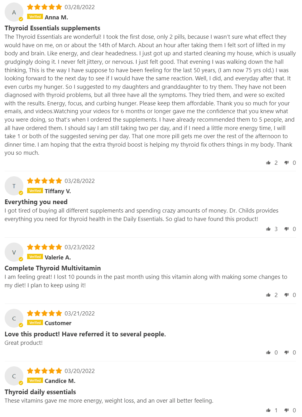 anna thyroid daily essentials reviews 2022 anna thyroid daily essentials reviews 2022