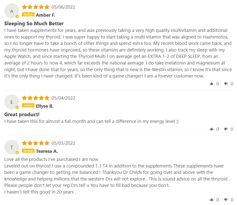 updated thyroid daily essentials reviews may 2022 updated thyroid daily essentials reviews may 2022