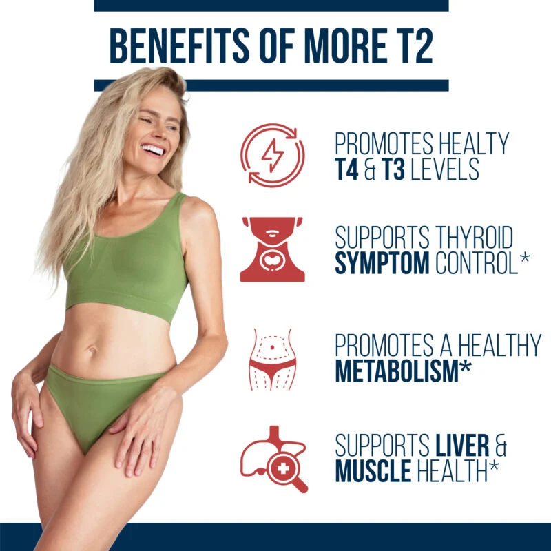benefits of more t4 t3 t2 adrenal thyroid metabolism liver muscle health (1)