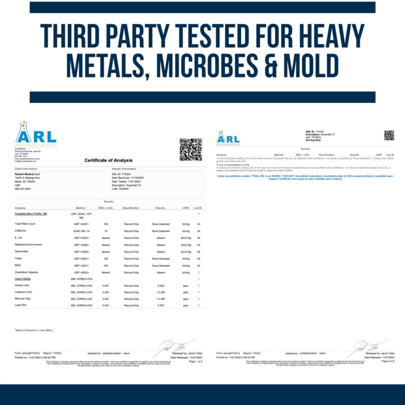 iso third party tested for essential t2