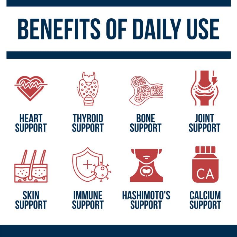 thyro adk benefits of daily use