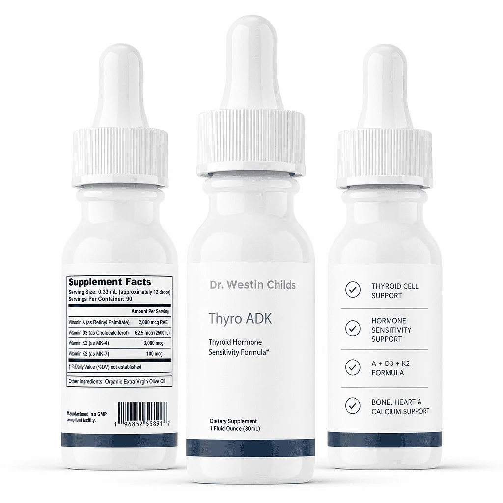 Front, Supplement Facts, and benefit-panel views of Thyro ADK liquid vitamin A, D3, and K2 formula in organic olive oil.