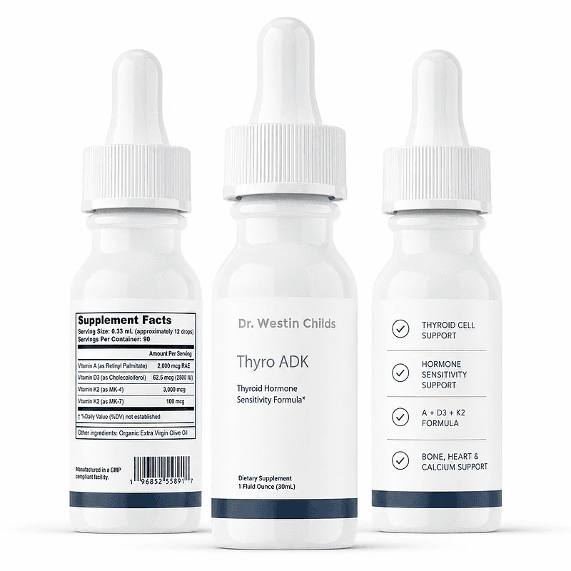 Front, Supplement Facts, and benefit-panel views of Thyro ADK liquid vitamin A, D3, and K2 formula in organic olive oil.