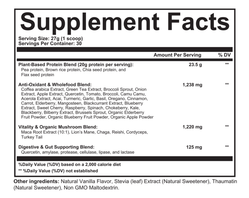 Dr. Westin Childs Thyro Fuel_Mockup_Supplement Facts Only