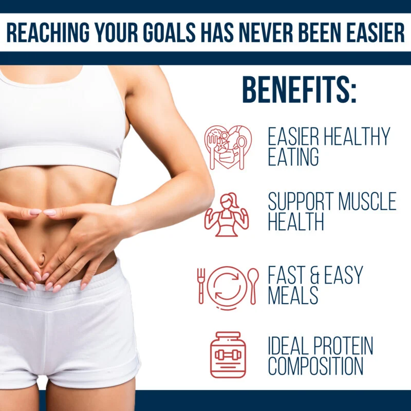 reach your goals with thyro fuel+