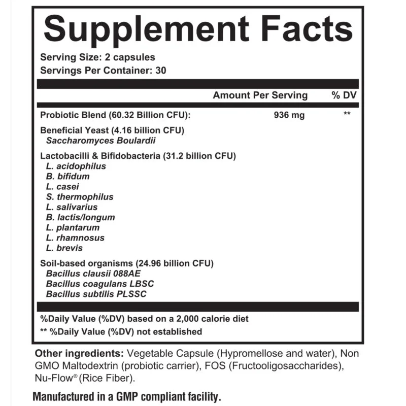 supplement fact panel thyro biotic ingredient list 1500 x 1500