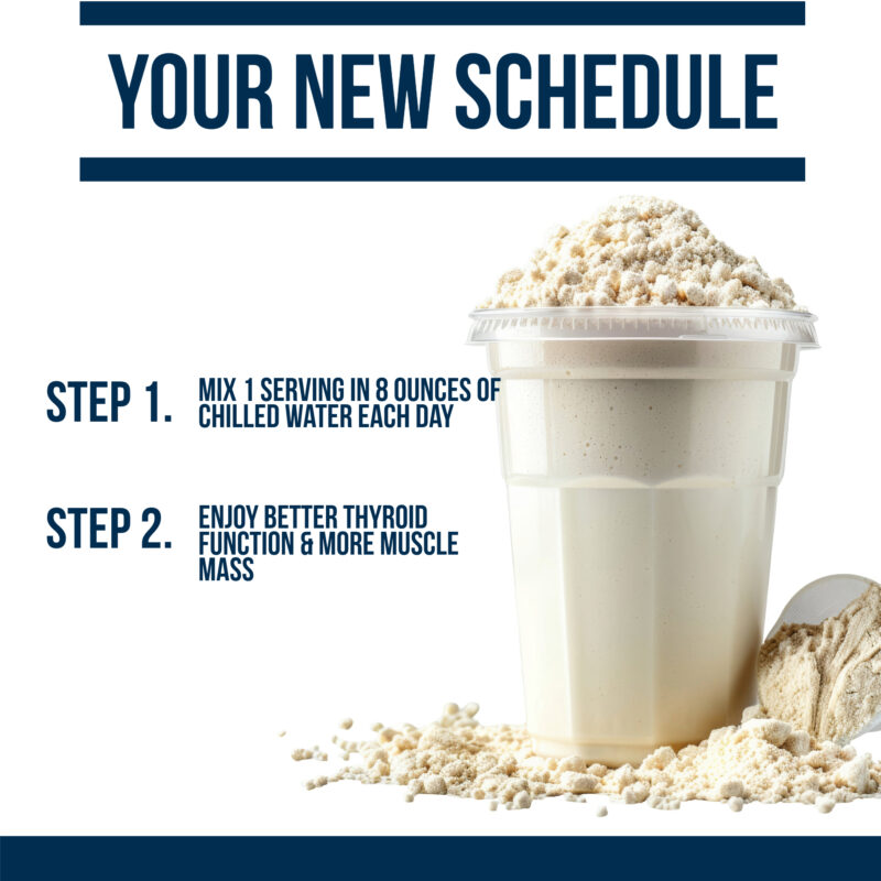 supporting your thyroid with protein powder has never been easier