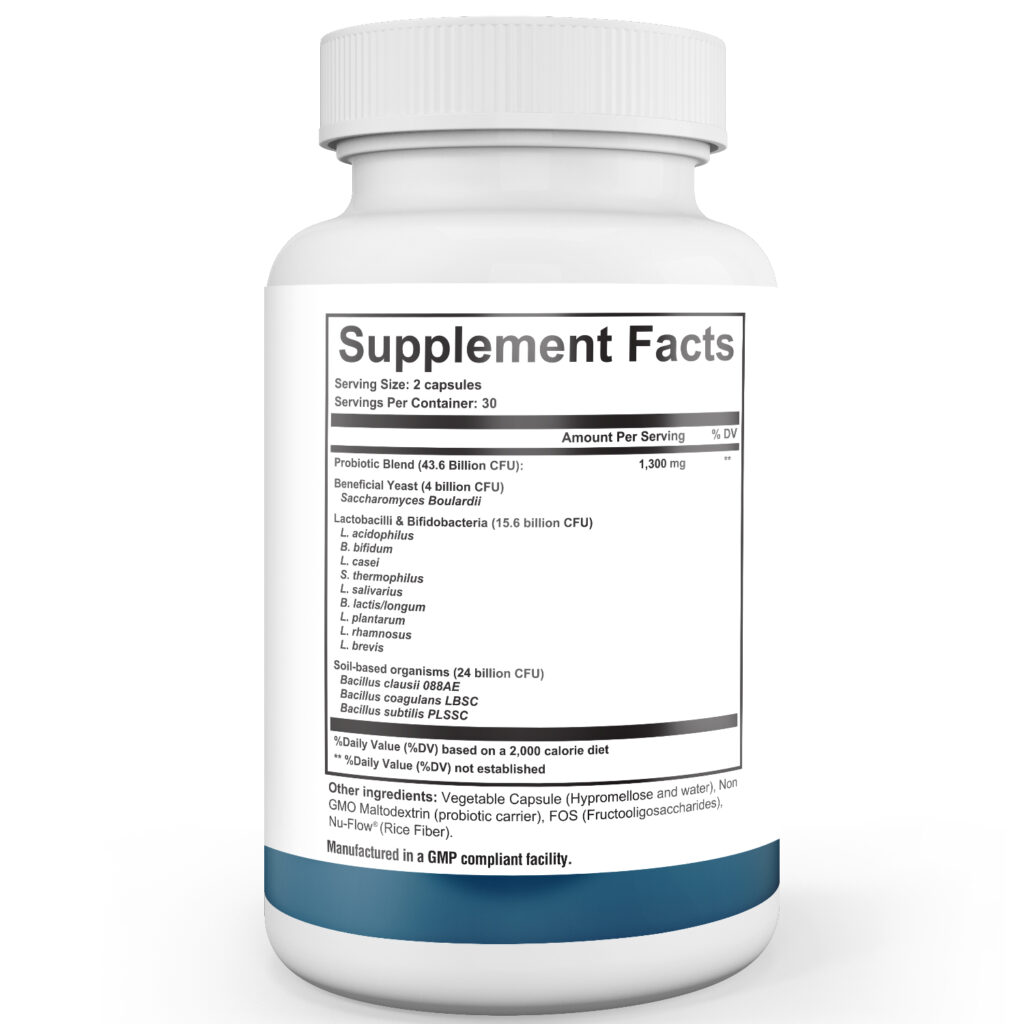 Hashimoto’s Bundle 4 Supplements to Manage Hashimoto’s