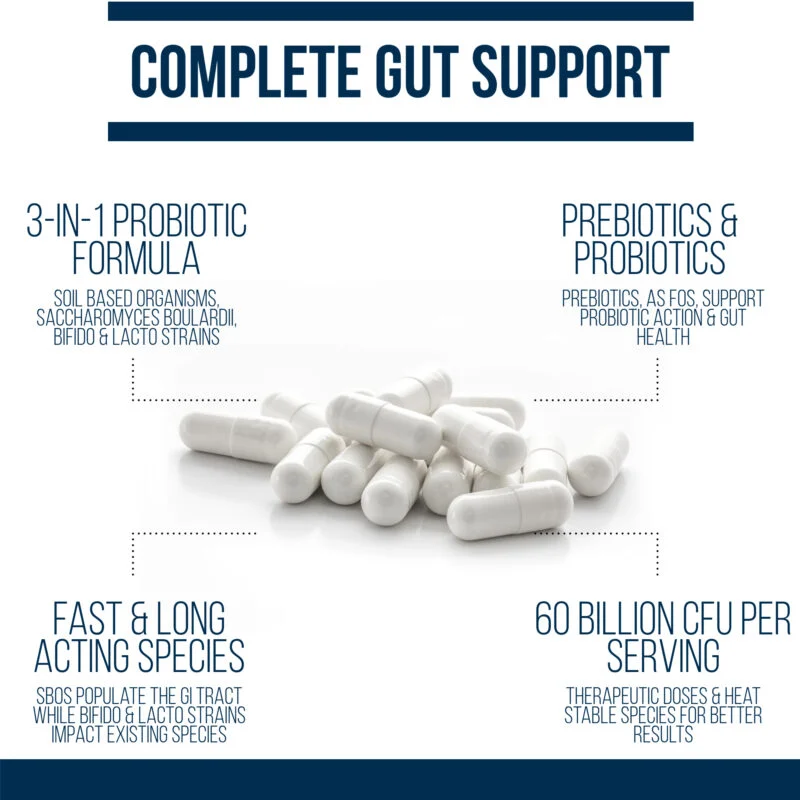 thyro biotic research backed ingredients complete gut support constipation diarrhea bloating