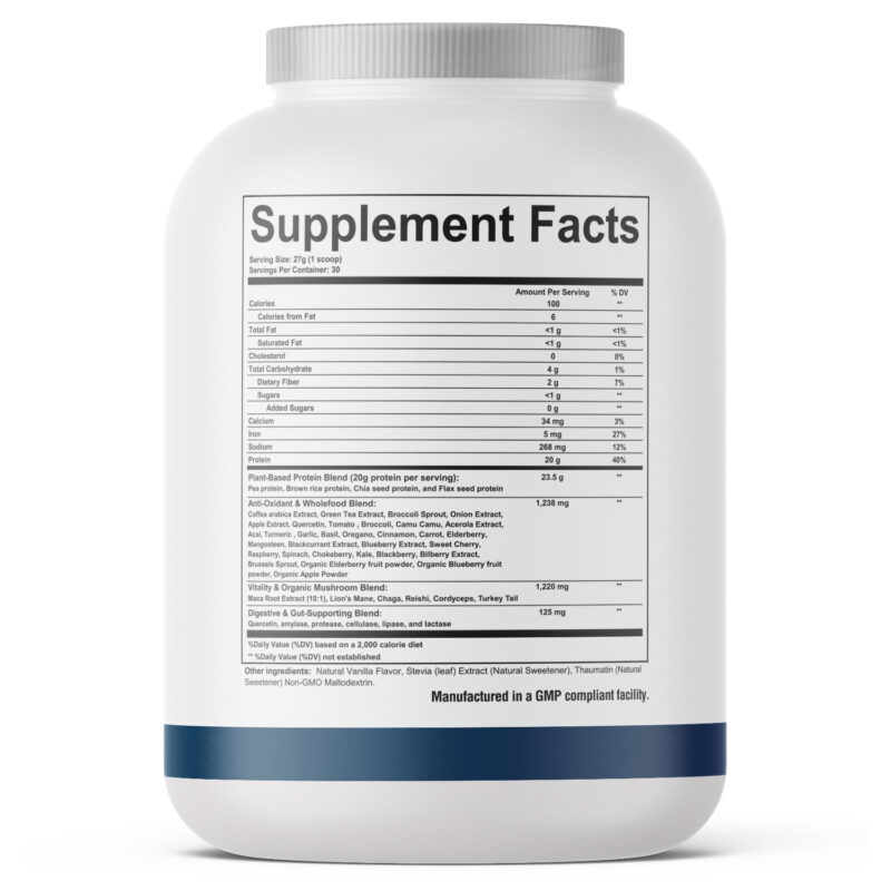 thyro fuel back bottle image supplement facts 1500 x 1500