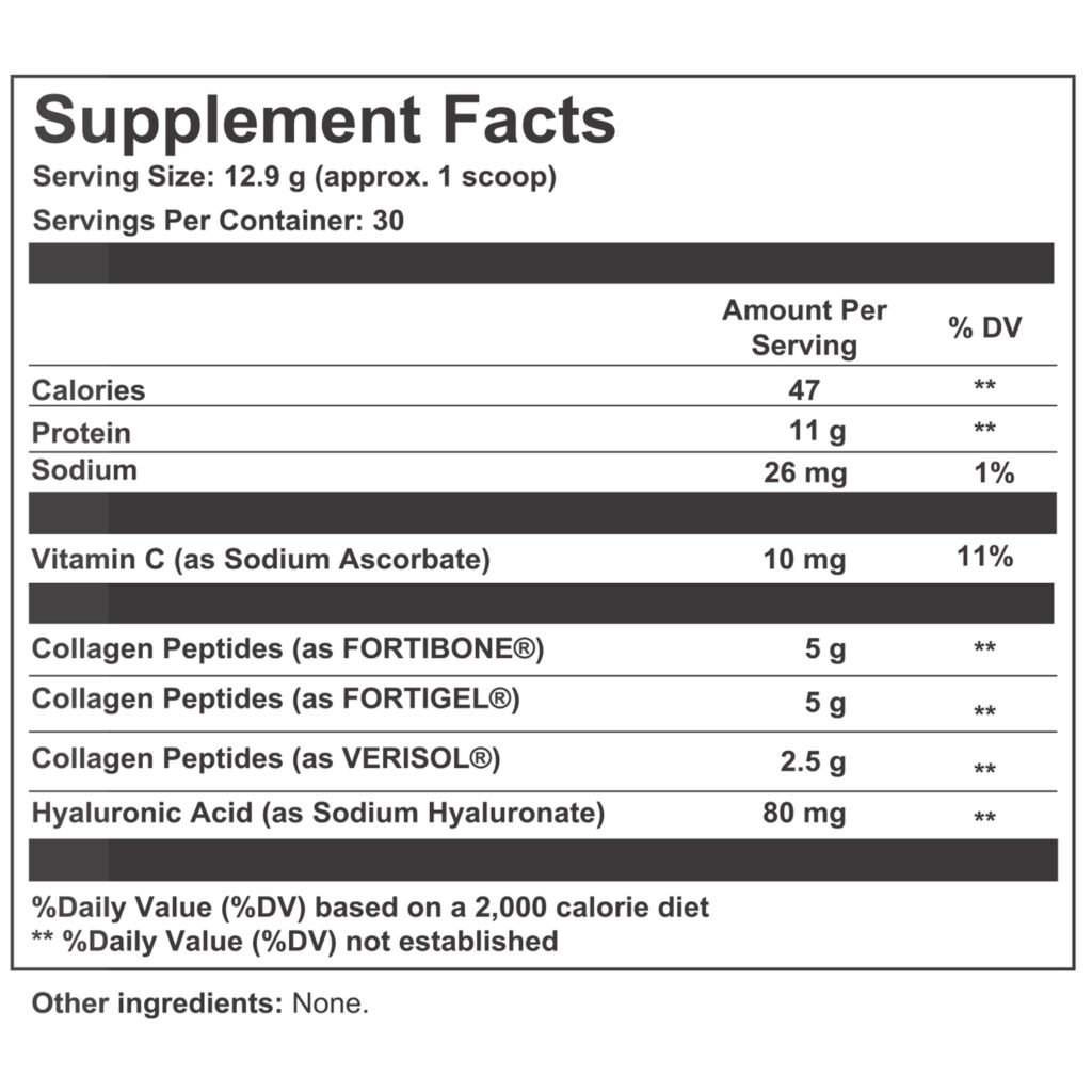 Makes Weight Loss Faster & Easier (Here’s Why)