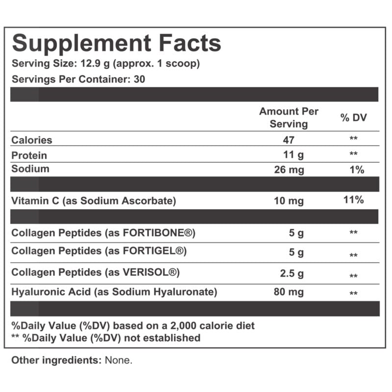 supplement fact panel thyroid collagen complex ingredient list 1500 x 1500