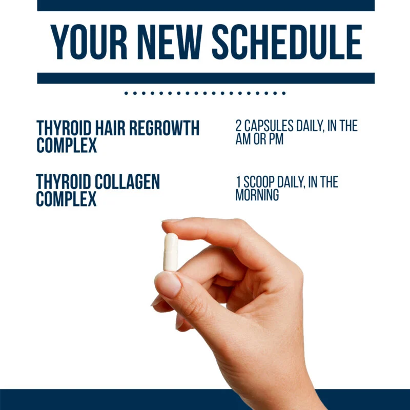 how to take dr westin childs thyroid beauty bundle