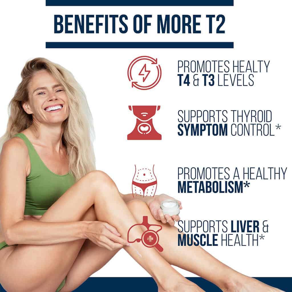 Buy t2 thyroid hormone cream online topical bio identical t2