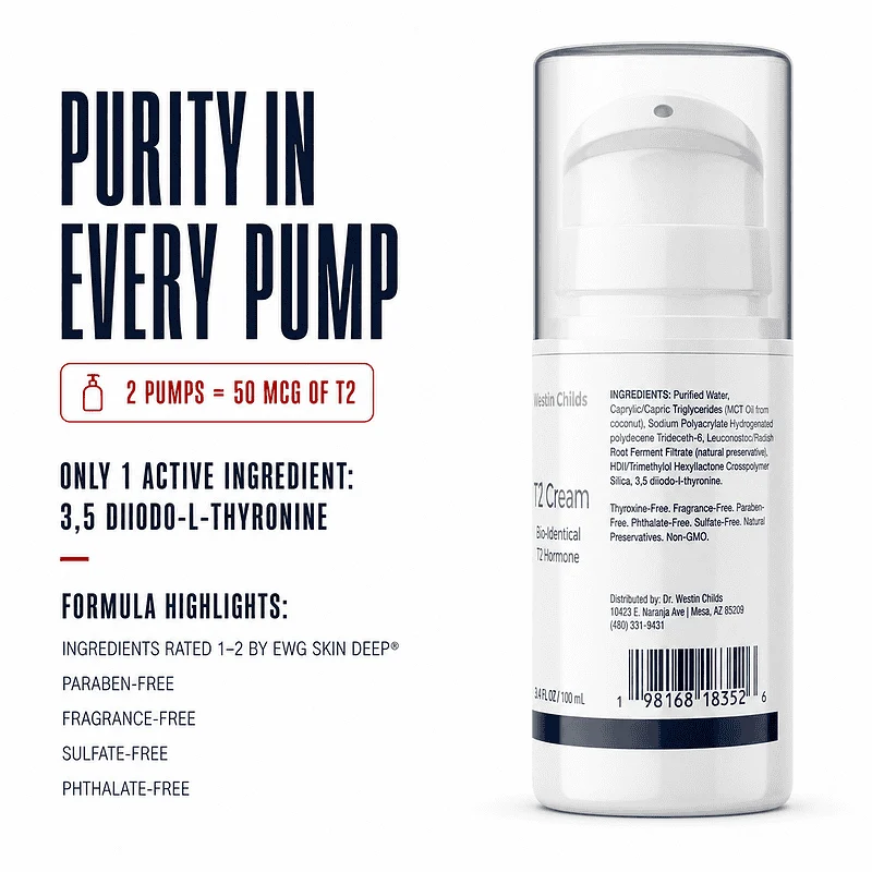t2 cream includes clean active and inactive ingredients