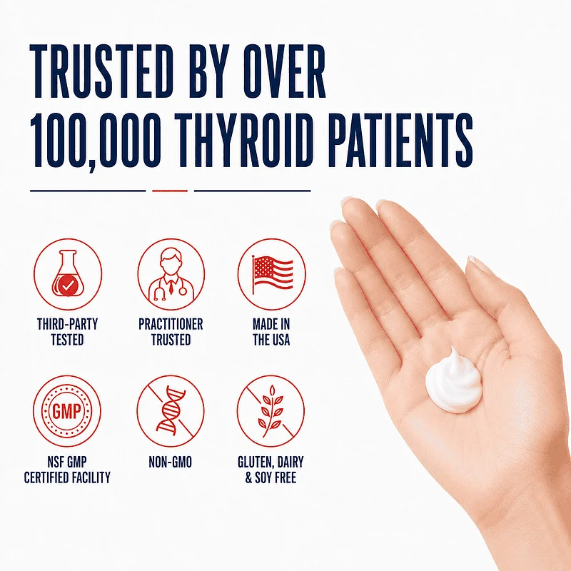 t2 cream is trusted by thousands of thyroid patients