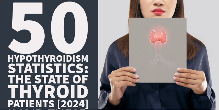 50 Hypothyroidism Statistics The State of Thyroid Patients 2024