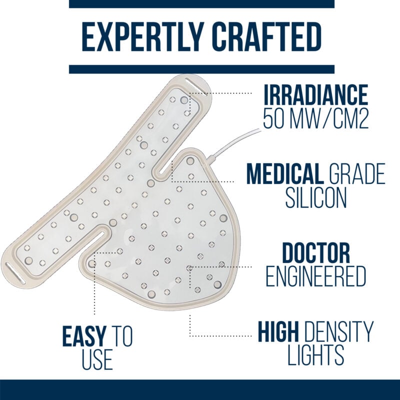 thyro light designed for you with high irradiance medical grade silicon and high density lights